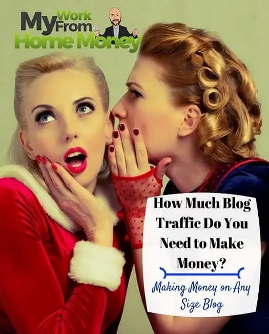 how much blog traffic to start making money