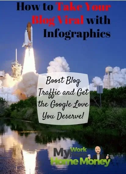 create infographics for bloggers