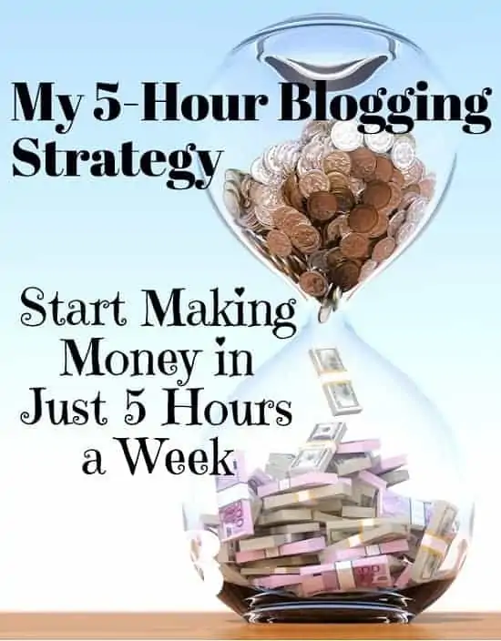 part time blogging strategy