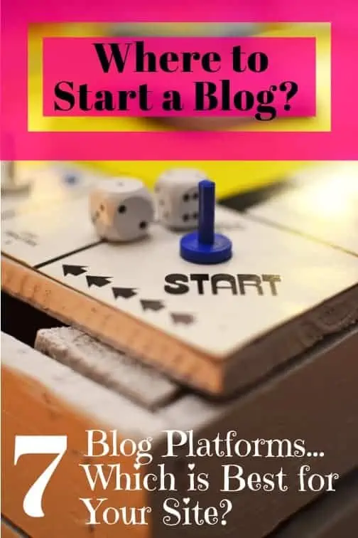 where to start a free blog now