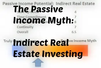 Real Estate Passive Income Myth