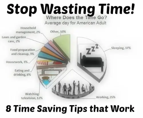 Wasting Time Saving Tips