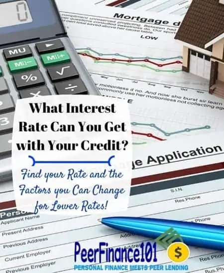 find interest rate by credit score