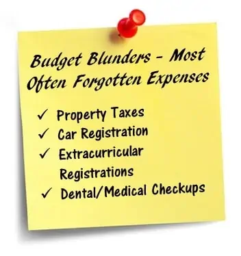 most common missed budget items