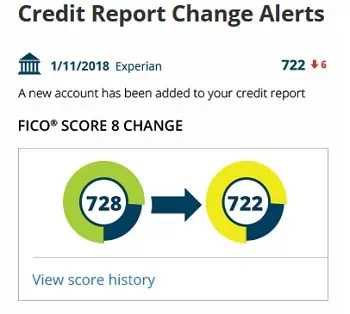 myfico credit report alerts